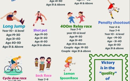 പോർട്സ്മൗത്ത് മലയാളി അസോസിയേഷൻ സംഘടിപ്പിക്കുന്ന സ്പോർട്സ് ഡേ: മെയ് 25-ന് മൗണ്ട്ബാറ്റൻ സെന്ററിൽ