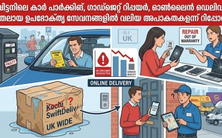 ബ്രിട്ടനിലെ കാർ പാർക്കിങ്, ഗാഡ്ജെറ്റ് റിപ്പയർ, ഓൺലൈൻ ഡെലിവറി മുതലായ ഉപഭോക്‌തൃ സേവനങ്ങളിൽ വലിയ അപാകതകളെന്ന് റിപ്പോർട്ട്